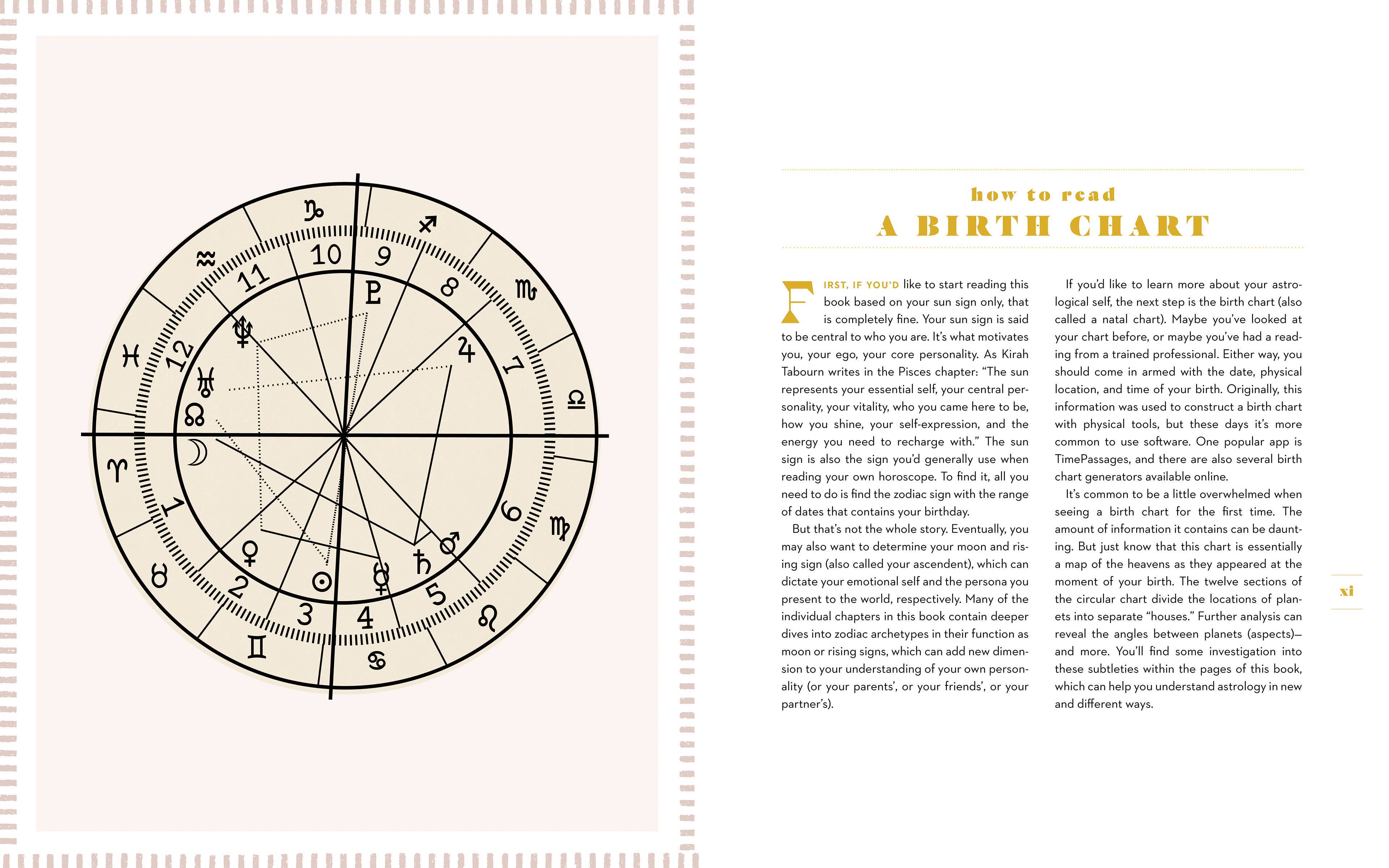 Hachette Book Group - The Zodiac Almanac: A Guide to the 12 Astrological Signs