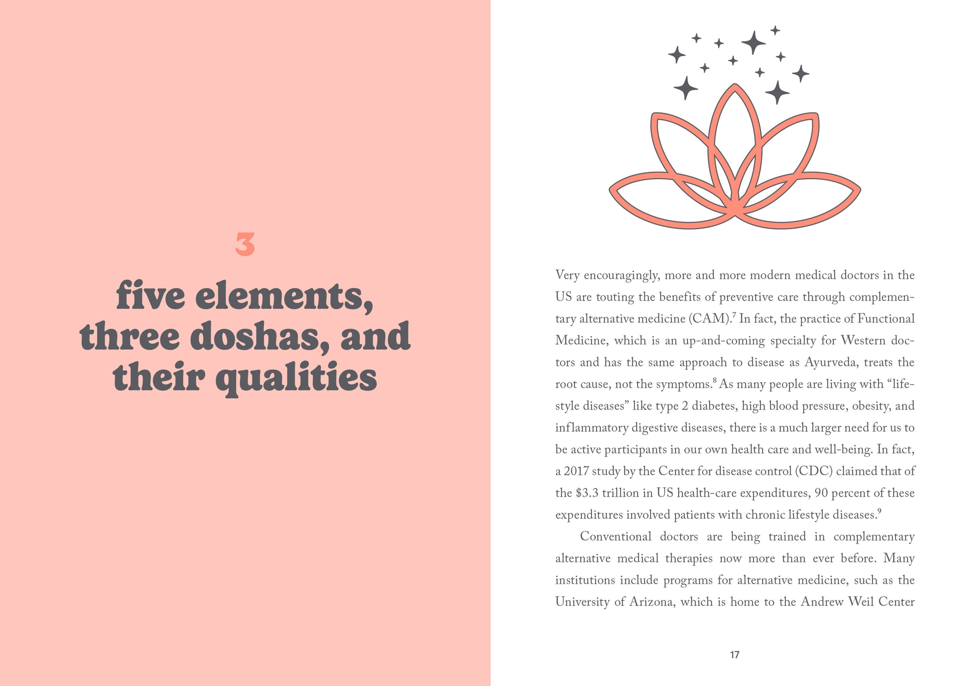 A Little Bit of Ayurveda: An Introduction